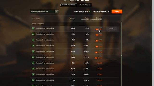 КЛАНОВЫЕ ЗАДАНИЯ СОБЫТИЯ «СОЛДАТЫ УДАЧИ» ПЕРСОНАЛЬНЫЕ БОНУСЫ смотреть онлайн