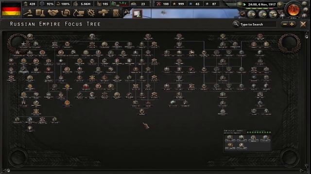hearts of iron 4:great war The end of the war: last part смотреть онлайн