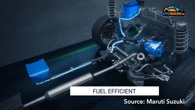 Request Penonton, Buka-Bukaan Sistem Mild Hybrid Suzuki, Kalau Rusak Gimana? смотреть онлайн