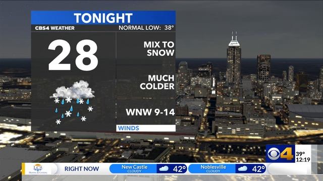 Beth forecasts a chilly end to the work week смотреть онлайн