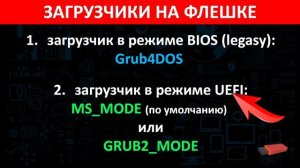 Загрузочная флешка Сергея Стрельца! 2020! Инструкция по созданию флешки! Обзор возможностей!