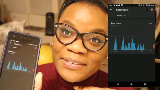 WHAT I MADE FROM YOUTUBE LAST MONTH | JAN 2021 CHANNEL PERFORMANCE / GROWTH смотреть онлайн