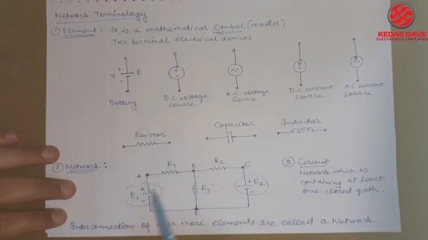 Network Terminology | Basic Electrical Engineering