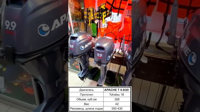 Как правильно подбирать лодку под лодочный мотор? смотреть онлайн