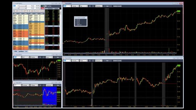 Тренинг TRADING FLOOR 21 смотреть онлайн