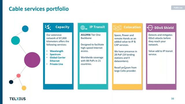 Webinar - Inside the Meet-Me-Room: Telxius, Enabling Communication смотреть онлайн