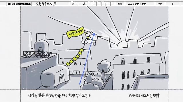 Вселенная BT21   3сезон