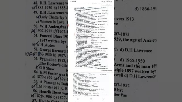 MCQS on 20th century Literature | Twentieth Century literature MCQs | Histof English Literature смотреть онлайн