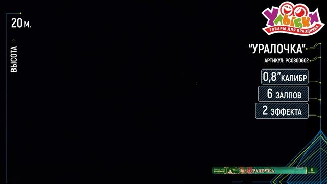 РС0800602 Уралочка смотреть онлайн