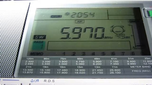 Rádio Itatiaia on 5970 kHz смотреть онлайн