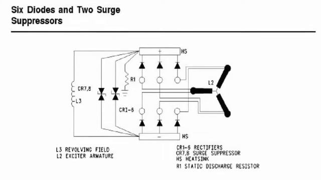 Caterpillar Connection Diagram SR4 & SR4B смотреть онлайн