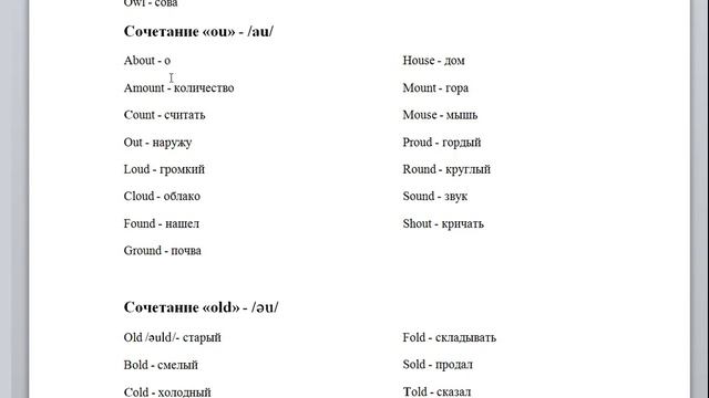 Учимся читать по-английски. Буквы I, O в открытом и закрытом слоге и буквосочетаниях.