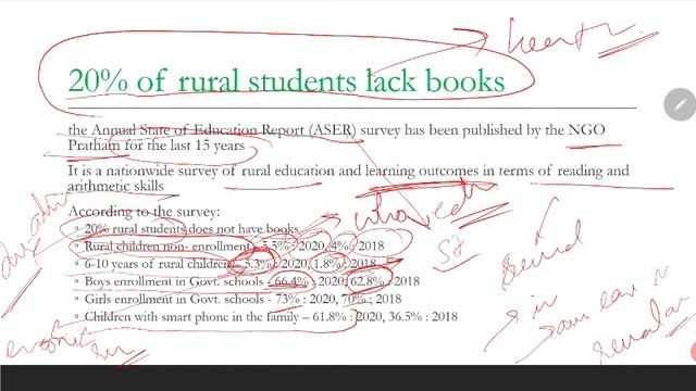 weekly Current affairs (Oct last week), Indian Polity for upsc, ssc, TSPSC and APPSC смотреть онлайн