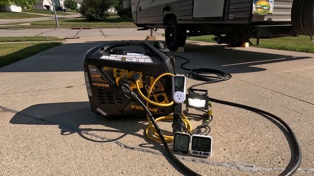 Firman W2000i Inverter Generator Runtime Test | Generator Runtime Testing Series смотреть онлайн