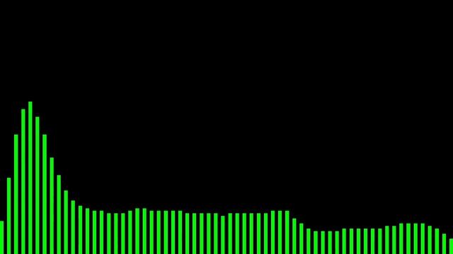 Гэллегер Бис / Генри Каттнер смотреть онлайн