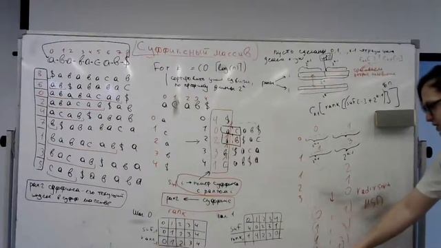 Суффиксный массив. Параллель B'. 24.04.2021 смотреть онлайн