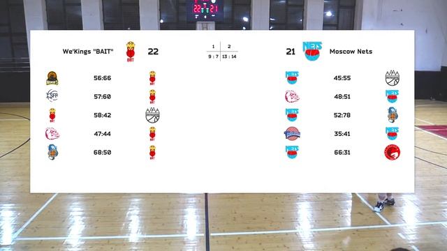 We'Kings "BAIT" vs Moscow Nets смотреть онлайн
