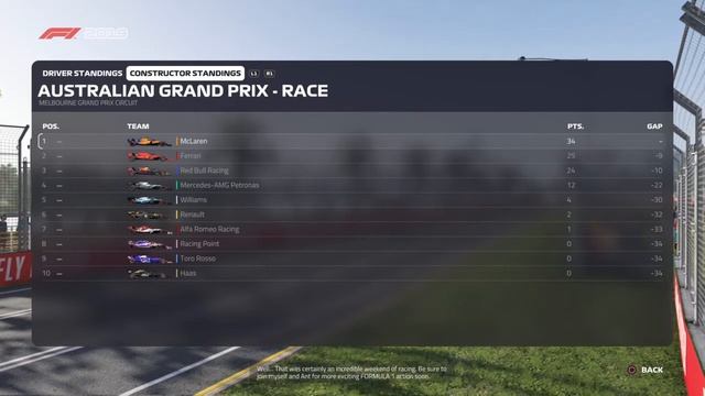 F1® 2019 s5 r1 Australia last lap смотреть онлайн