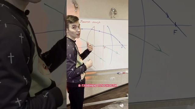 Толстая линза.Слышали о таком?😏#физика #физикаегэ смотреть онлайн