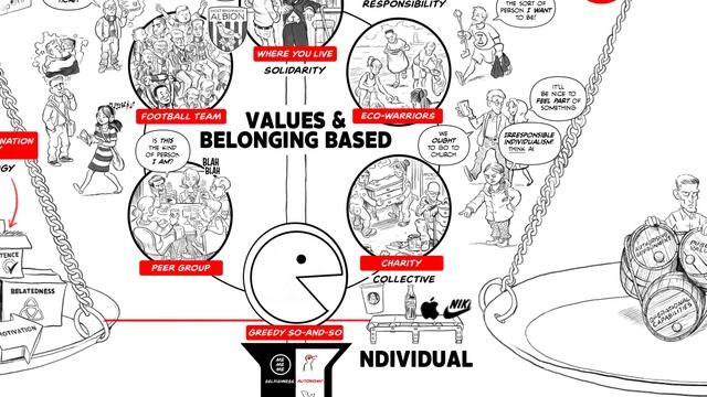 RSA Minimate: A framework for change | Matthew Taylor смотреть онлайн