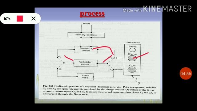 Power storage generators смотреть онлайн