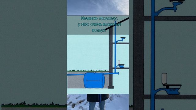 Почему на вентканале нет колпака? (Разгадка) #shorts смотреть онлайн