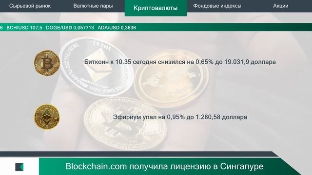 Kiexo. Медь дешевеет на сегодняшних торгах 13.10.2022 смотреть онлайн