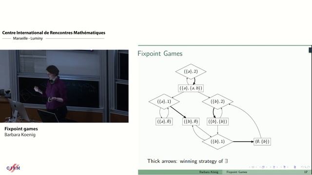 Barbara Koenig: Fixpoint games смотреть онлайн