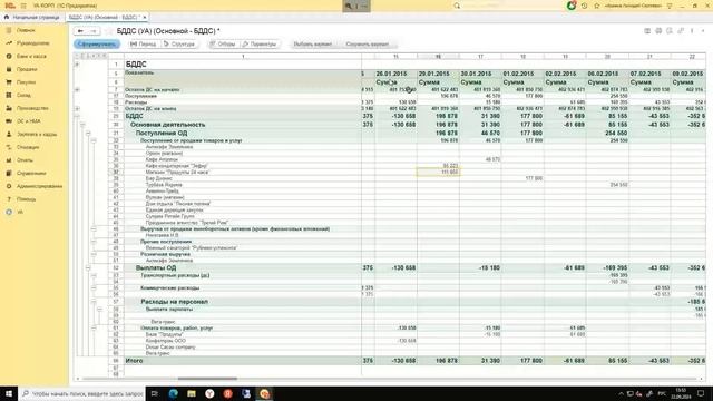 8. Управленческие аналитики: отчеты.