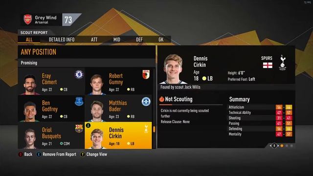 FIFA 21 | Arsenal Career Mode #3 смотреть онлайн
