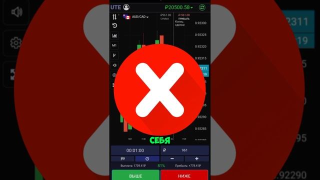 🚫Так не торгуй Стратегия для бинарных опционов UTE LIMITED #заработок  #бинарныеопционы