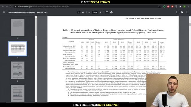Тревожные сигналы от ФРС! Что будет с фондовым рынком? Первые намёки на коррекцию смотреть онлайн