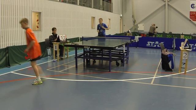 151219 Vestegnen Julestævne, Christopher Normann - Emil De Maeyer смотреть онлайн