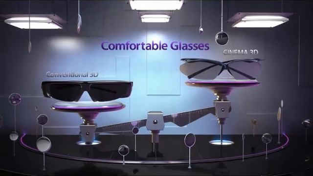 3D glasses: passive vs active 3D смотреть онлайн