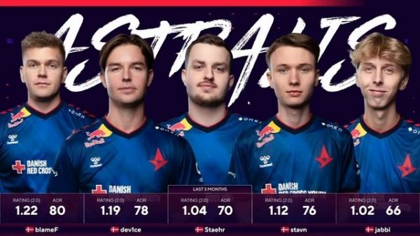 BLAST Premier Spring Groups 2024: Astralis vs Team Falcons