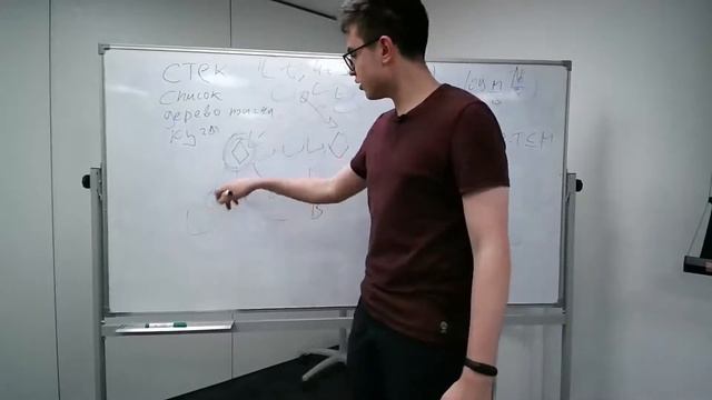 Алгоритмы во внешней памяти. Параллель A. 08.05.2021 смотреть онлайн
