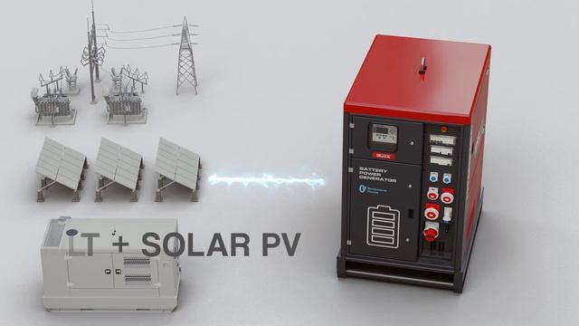 EHR|Battery Power Generator.What are the benefits of connecting EHR to outer sources (generator...) смотреть онлайн