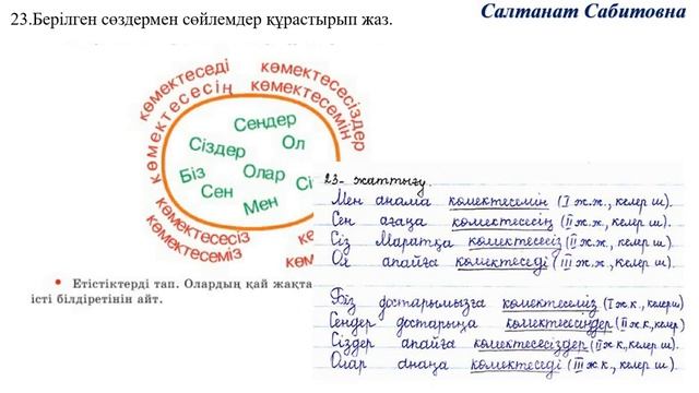 4 сынып қазақ тілі 109 сабақ Келер шақ смотреть онлайн