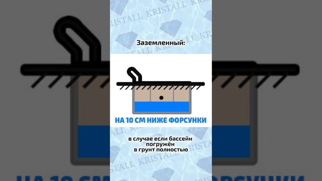 Консервация деревянного бассейна на зиму смотреть онлайн