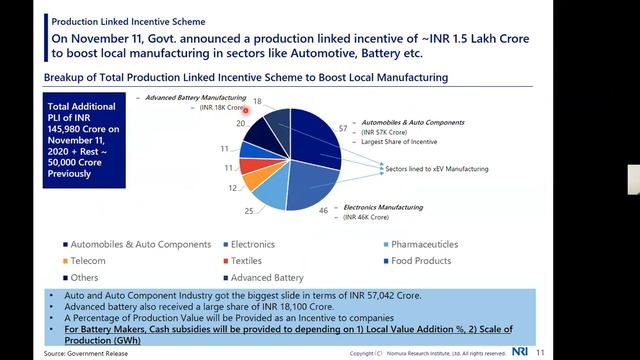Overview And Technicalities Of The PLI Scheme For ACC Manufacturing - Preetesh Singh - Manager, NRI