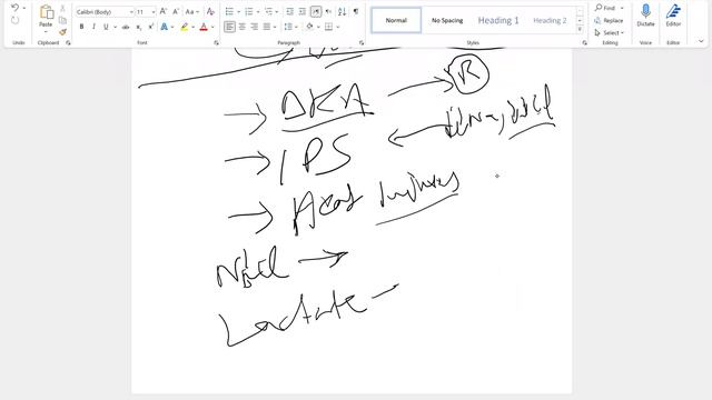Fluid Management Part 1 смотреть онлайн