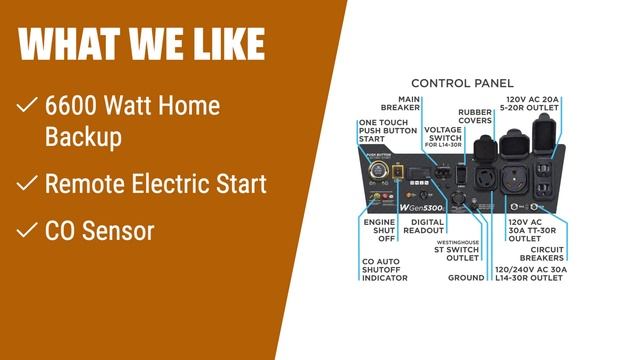 The Best Auto Start Generators 2024 in 2024 - Must Watch Before Buying! смотреть онлайн