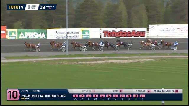 Kirppu-Ajo 2019 - Fiiling смотреть онлайн