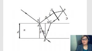 ИНТЕРФЕРЕНЦИЯ СВЕТА В ТОНКИХ ПЛЕНКАХ