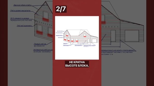 Где нужно армировать газобетон?! (1/2) смотреть онлайн
