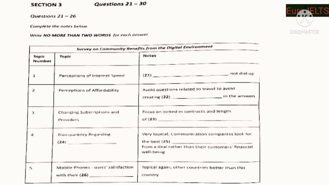 IELTS listening practice Test 2022, Tough level | Try to achieve 30 score | #ielts #ieltslistening смотреть онлайн