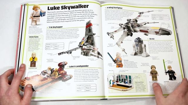 LEGO Star Wars Visual Dictionary Updated Edition - Mistakes & Omissions... The Usual