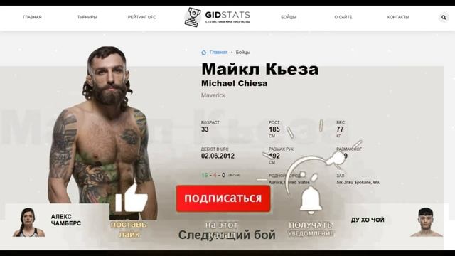 Майкл Кьеза vs Нил Мэгни прогноз на бой / ufc fight night / Нил Мэгни без шансов? смотреть онлайн