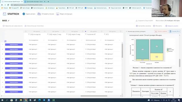 Вебинар по статистическому анализу в программе StatTech смотреть онлайн