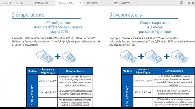 Groupe de condensation SILENSYS INVERTER TECUMSEH avec câblage смотреть онлайн